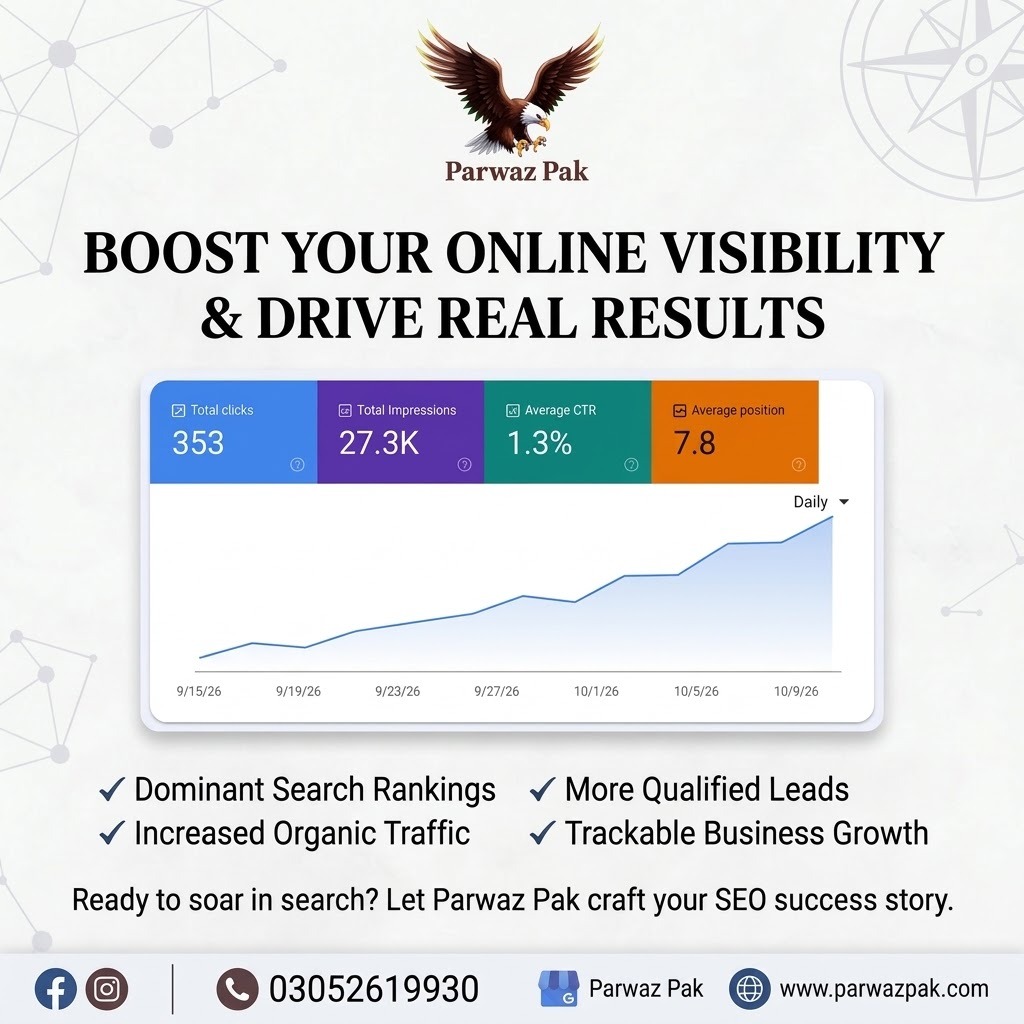 Live SEO results led by Shaikh Wasay